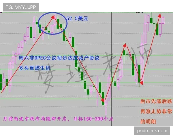 阿赫利重回顶级行列的目标，其当前实现进度与竞争格局变化如何体现