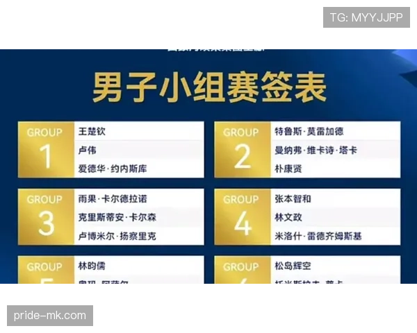2026世界杯抽签前如何确定球队档位